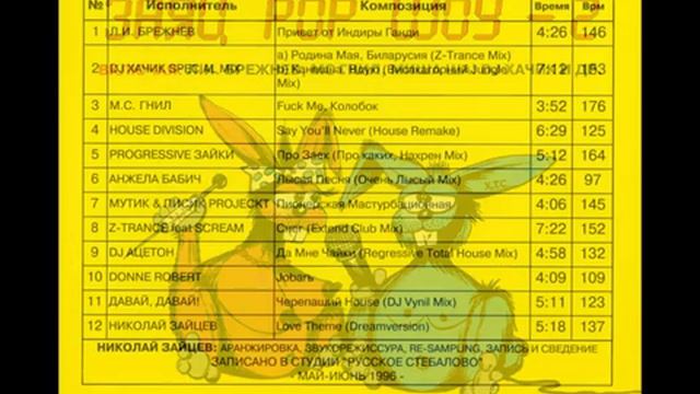 Заяц Pop Шоу - DJ Хачик - Родина Мая, Биларусия (Z-TranceMix)+Канешна, Вдую (Висакагорний JungleMix)