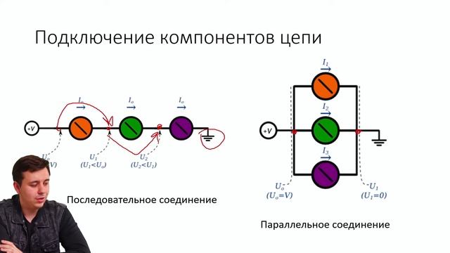 Основы электроники, часть 1. Элементы электронных схем. смотреть онлайн