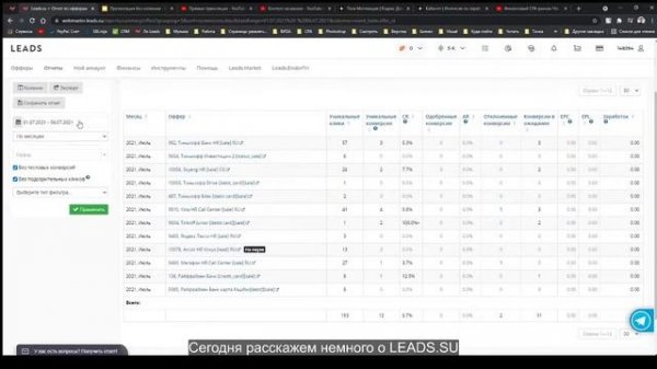 Краткий курс по началу работы с LEADS