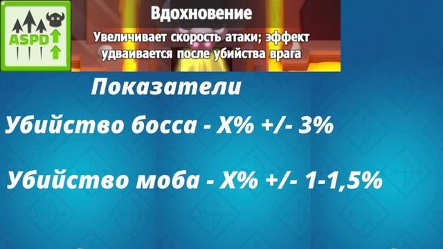 ARCHERO: Новые скилы! Скрытые возможности! Где лучше использовать. Новый ТОП СКИЛОВ! смотреть онлайн