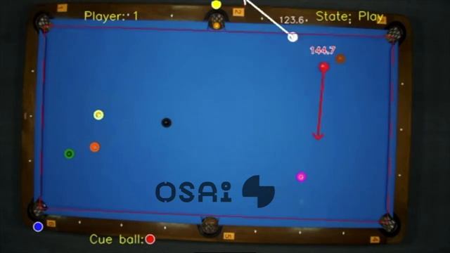 Pool (cue Sports) By OSAI