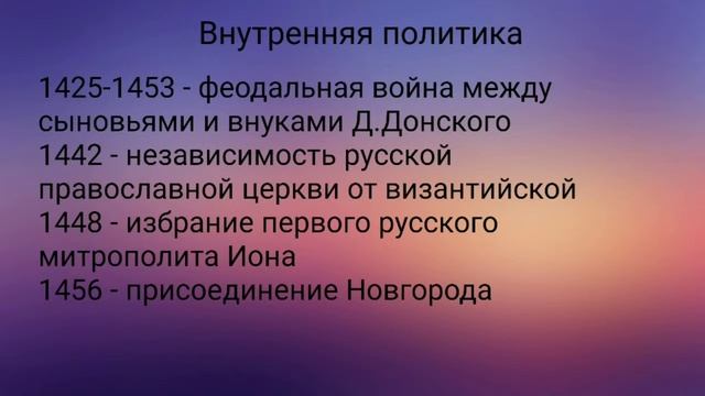 Рюриковичи: Василий I и Василий II смотреть онлайн