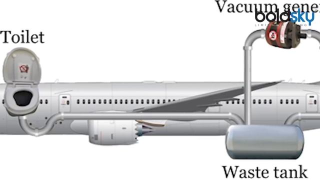 हवाई जहाज के बाथरूम की गंदगी आखिर कहां जाती है | Where does Toilet Waste Go On a plane | Boldsky смотреть онлайн