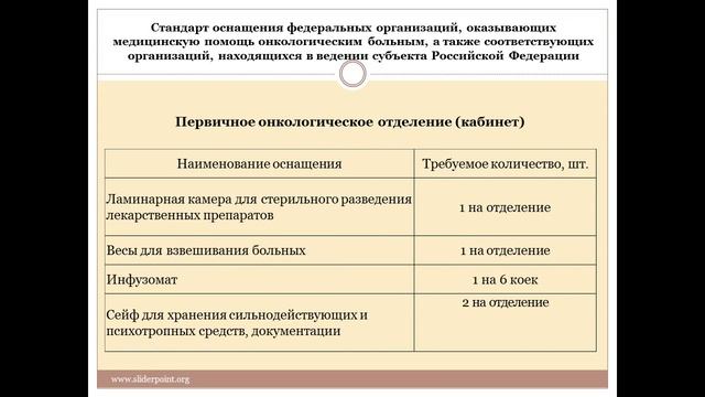 Порядок оказания медицинской помощи населению при онкологических заболеваниях смотреть онлайн