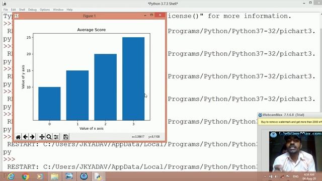 Class 12th, subject IP, topic- data visualisation, subtopic- customising a plot смотреть онлайн