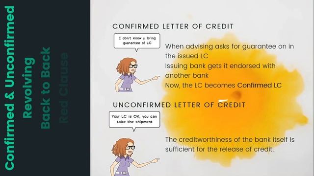 Types of Letter of Credit | Source of International Credit | IT#10 Autodidact смотреть онлайн