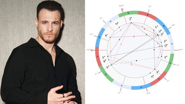 Астрологическая совместимость Керема Бурсина #kerembürsin #kerembursin