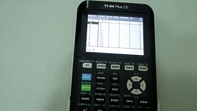 How to Get Any Table of Values Using Your TI-84 Plus CE Graphing Calculator смотреть онлайн