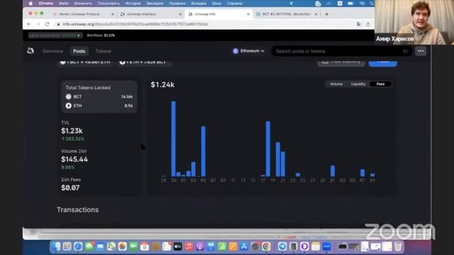 Практический тренинг по работе c кошельком Metamask на бирже Uniswap смотреть онлайн