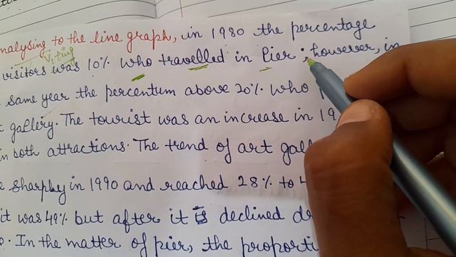 In task 1 Improve Sentence formation 5.5 👉 7.5 Band| Ielts writing 2022 смотреть онлайн