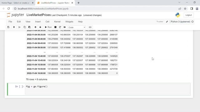 Download Live Market Stock Prices with Python смотреть онлайн