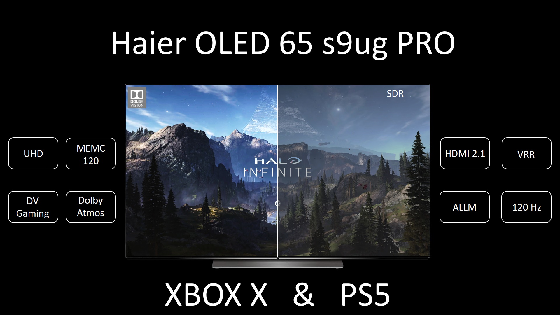 TV Haier OLED Game Console PS5 Xbox X смотреть онлайн