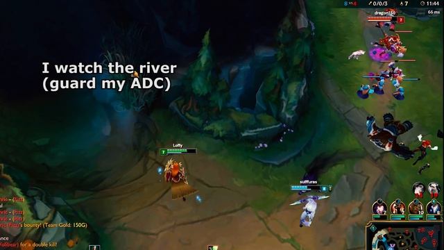 Leona tips and tricks guide for beginners support bottom lane смотреть онлайн