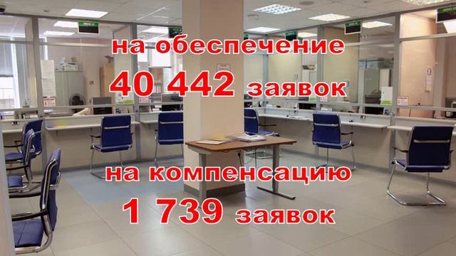 новости РО_август выпуск2 смотреть онлайн