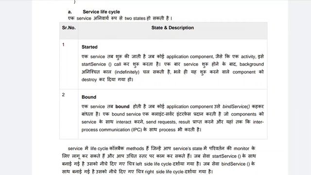 Android : Unit 1 : Basic Building Blocks/Component : Lecture 6: Hindi смотреть онлайн