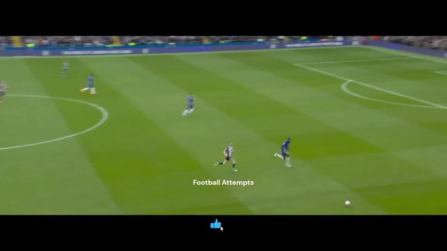 Antonio Rüdiger's Most Amusing Runs in Football History. смотреть онлайн