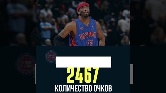 Лидер каждой команды НБА по количеству очков в плей-офф #баскетбол #нба #данк смотреть онлайн
