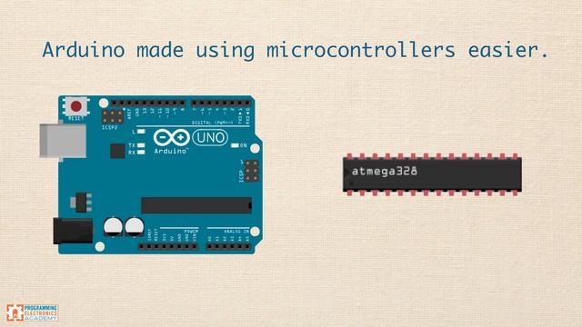 What is Arduino and can I use it for my project? [Beginner Friendly] смотреть онлайн