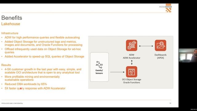Oracle Global Leaders Direct from development lakehouse смотреть онлайн
