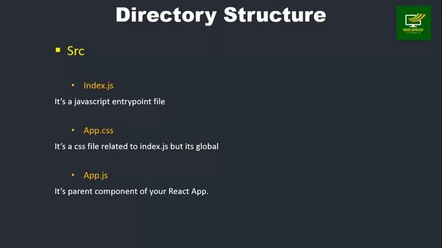 Directory Structure of React JS смотреть онлайн