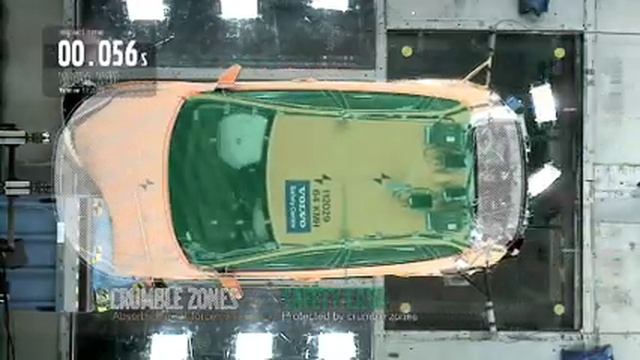 Краш тест Volvo V40 (1) смотреть онлайн