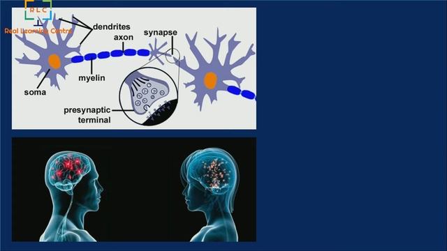 Matter Around Us - Part 1 - Why Chemistry? смотреть онлайн