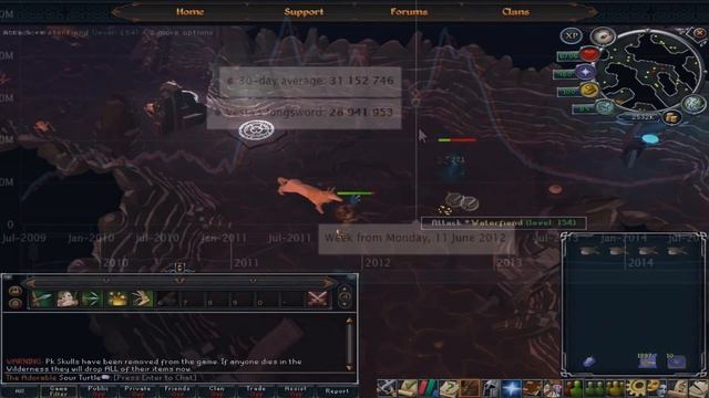 Evolution of Combat: Bad update, good intentions смотреть онлайн
