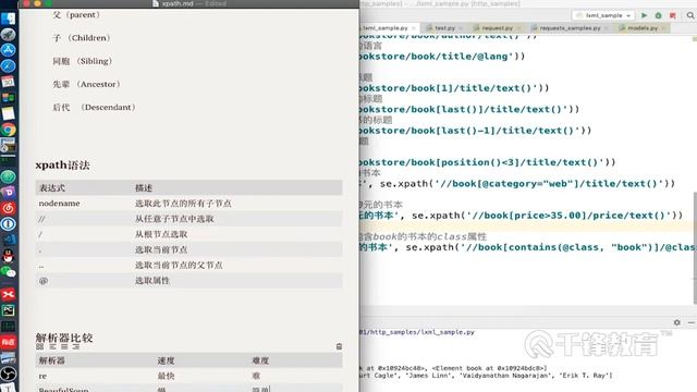 千锋Python教程：11 爬取下厨房首页所有图片1 смотреть онлайн