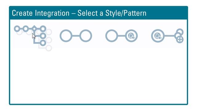 Welcome to the Integration Service смотреть онлайн