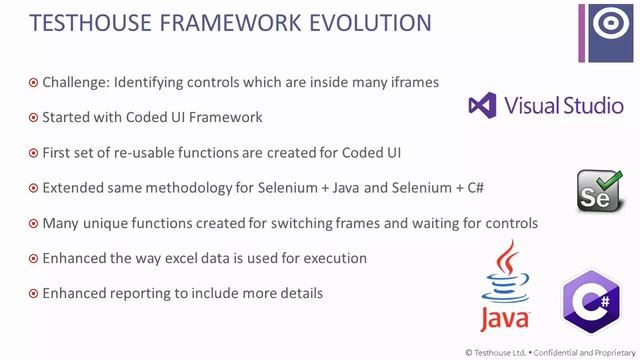 Automation Testing with Dynamics 365 using Selenium смотреть онлайн