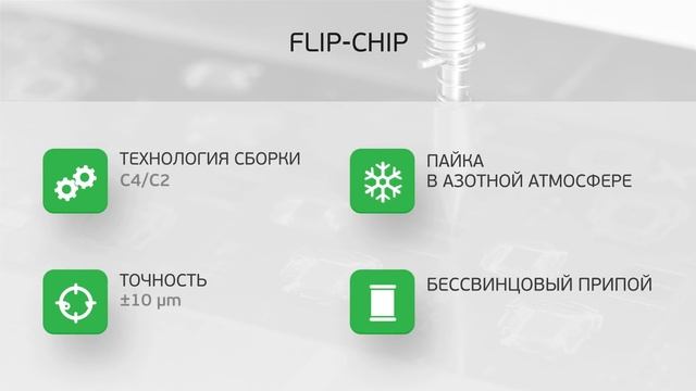 GS Nanotech смотреть онлайн