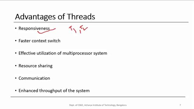 Multi-Threaded Programming - Dr Prashanth CM смотреть онлайн
