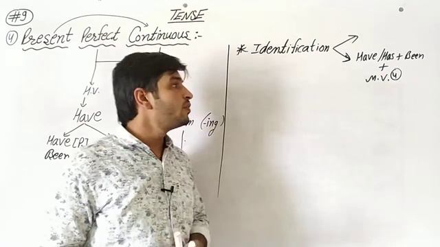 Tense Part 9 // Present Perfect Continuous // Shivam Classes By Amit Sir