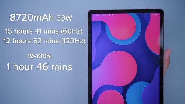 Xiaomi Pad 5 - After 2 Months of Usage! смотреть онлайн