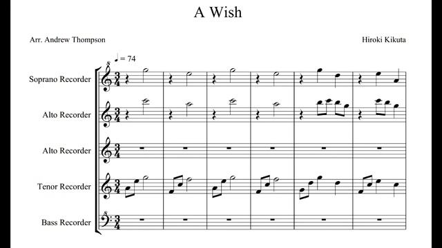 Secret of Mana - A Wish (Real Instruments) смотреть онлайн