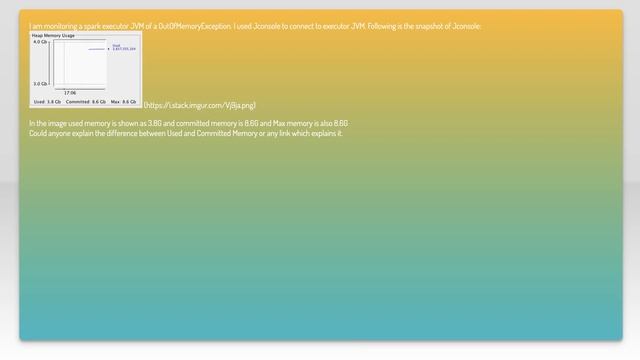 Difference in Used, Committed and Max Heap Memory смотреть онлайн