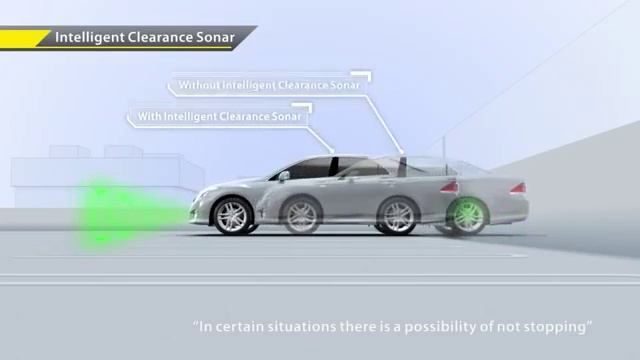 Intelligent Clearance Sonar - Drive-start Control (English) смотреть онлайн