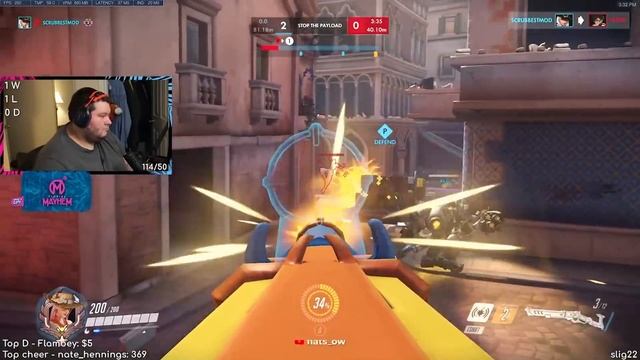 Rootin' Tootin' and Shootin' on DPS смотреть онлайн