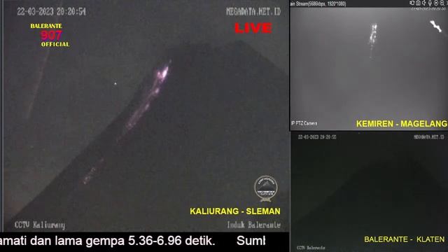 Erupsi Merapi Terkini, Live Streaming - Yogyakarta Indonesia 2023 start at Desember, 06, 2020 смотреть онлайн