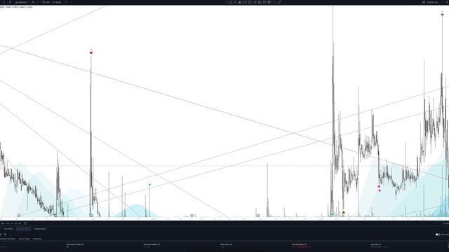 UZHNO-URALSKIY NIKEL. KOMB. AO price forecast, (ЮУНК) analysis today and 2024 | Kombinat Yuzhuralni смотреть онлайн