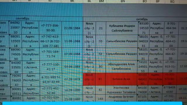 Таблица для поздравления клиентов "С днем рождения" ЖК Nova City 23.10.16 смотреть онлайн