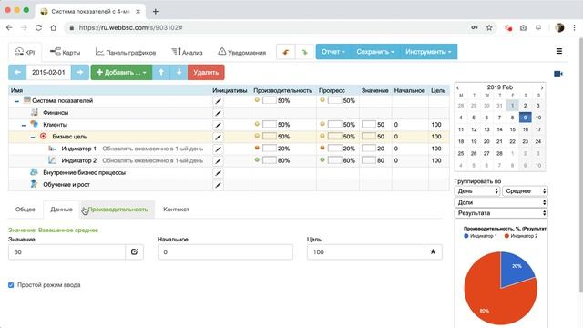 Обзор закладки KPI в BSC Designer Online смотреть онлайн