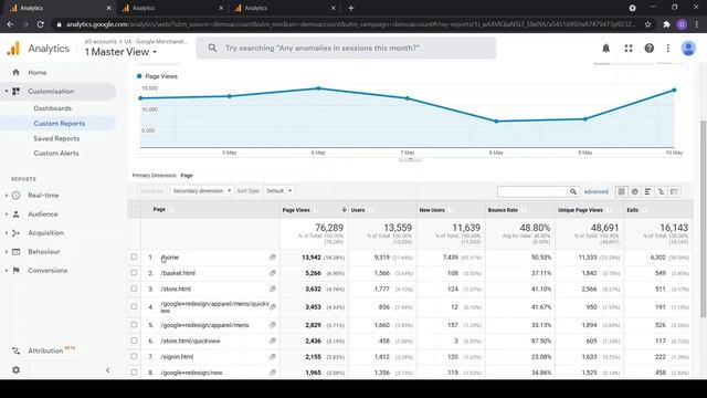 How to Analyse User's Count and New Visitors using Google Analytics смотреть онлайн