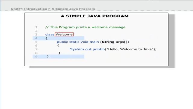 Simple java program examples for beginners | Hello world java code | Start Programming with Java смотреть онлайн