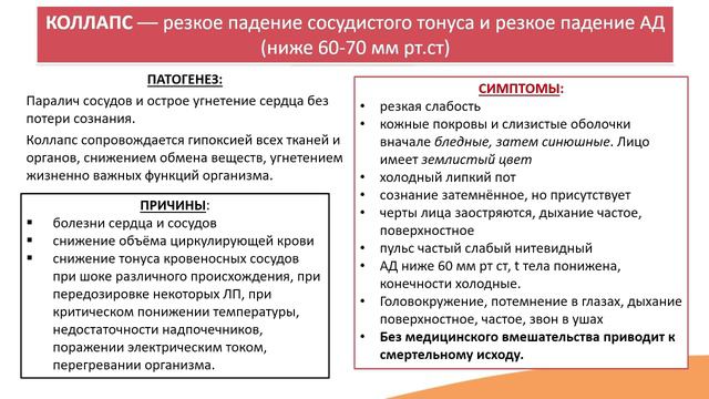 3.6. Острая сосудистая недостаточность смотреть онлайн