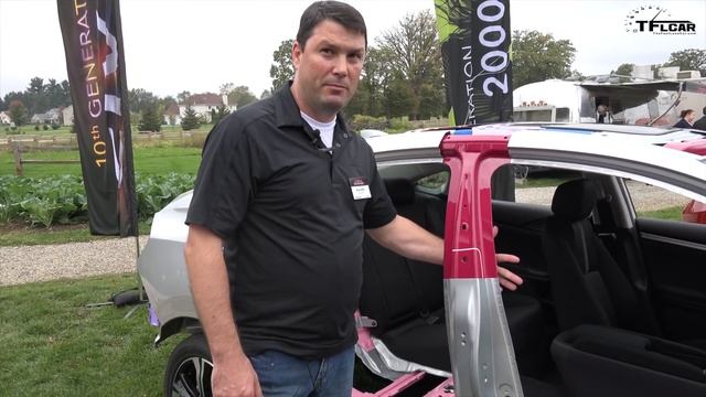 2016 Honda Civic Review: Everything You Ever Wanted to Know смотреть онлайн
