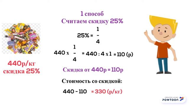 Зачем нужны дроби