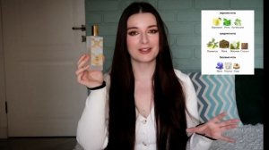 Топ 5 Memo Paris САМЫЕ ЛЮБИМЫЕ АРОМАТЫ ПАРФЮМ ДЛЯ ЖЕНЩИН