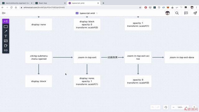 7 7尽善尽美 ReactTransitionGroup添加菜单消失的动画 смотреть онлайн