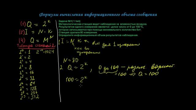 Вычисление информационного объема. 1тип задач. смотреть онлайн